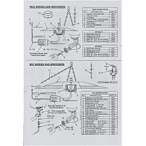 Maywick Spares