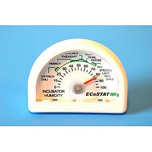 Humidity Meter