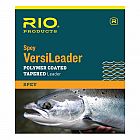 view RIO Polymer Coated Tapered Leader Spey Versileader details
