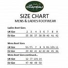 Le Chameau Footwear & Size Guide