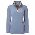 view Schoffel Tilton ¼ Zip Fleece Powder Blue details