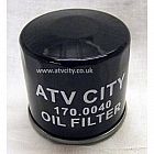 ATV & UTV Oil Filters