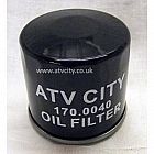 ATV & UTV Oil Filters